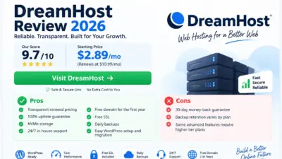 DreamHost Review 2026