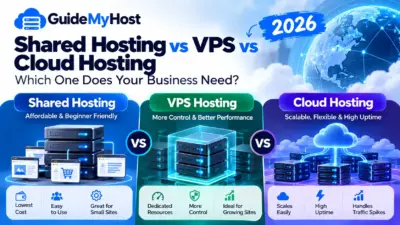 shared hosting, VPS hosting, cloud hosting, web hosting guide, hosting comparison, best hosting for small business, managed VPS, web hosting for beginners, WordPress hosting, hosting upgrade